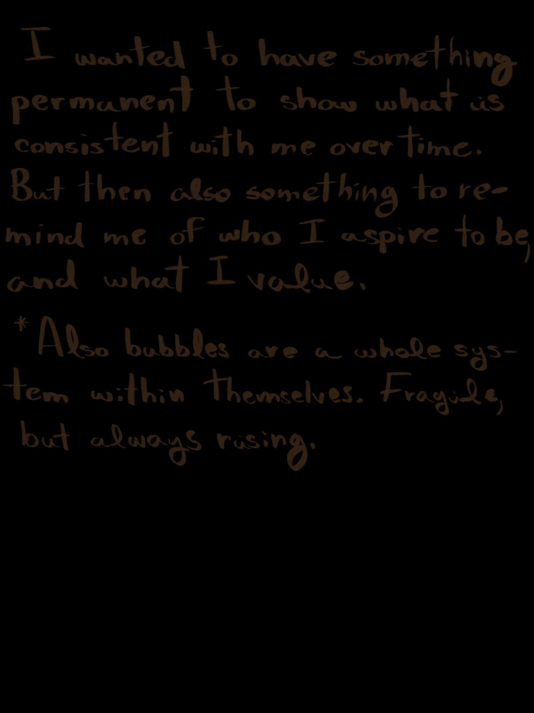 Tattoo Diary — 1 of 3
