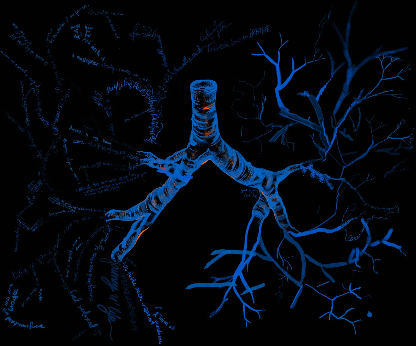 A second fractal branching diagram, denser than the first.